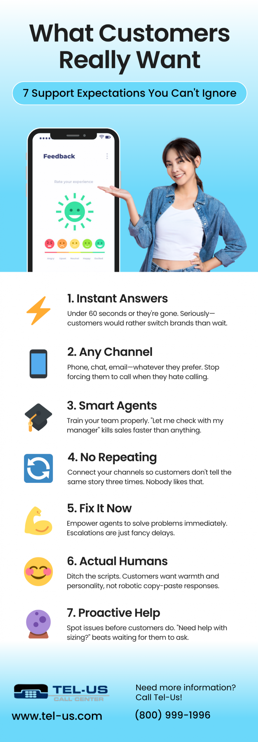 Infographic titled What Customers Really Want showing a computer screen with a sun icon, a smiling woman pointing, and a five-item list about instant answers, cross-channel support, smart agents, no repetition, and proactive help.