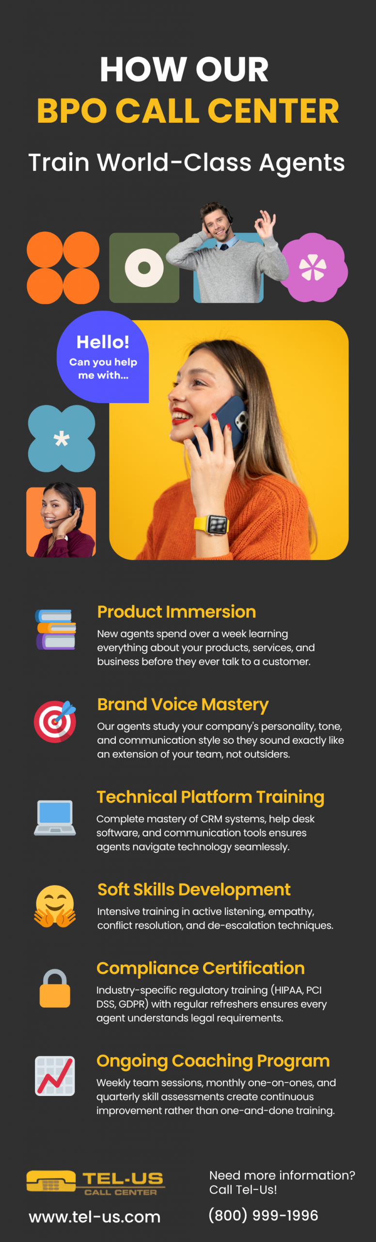 How BPO Call Centers Train World Class Agents Infographic