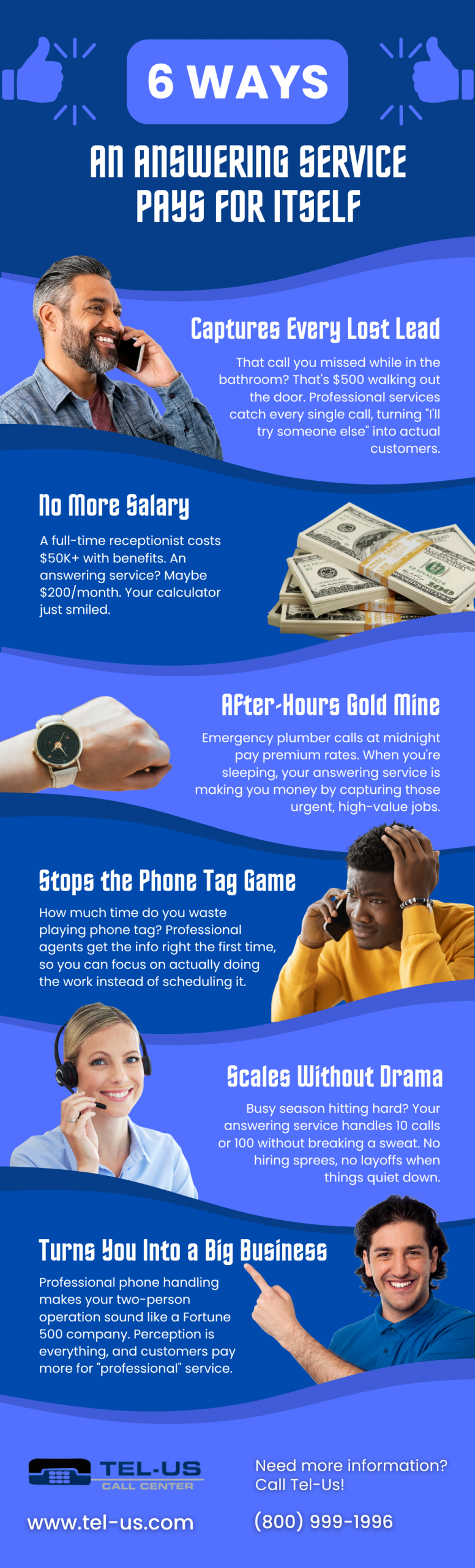 6 Ways an Answering Service Pays for Itself Infographic