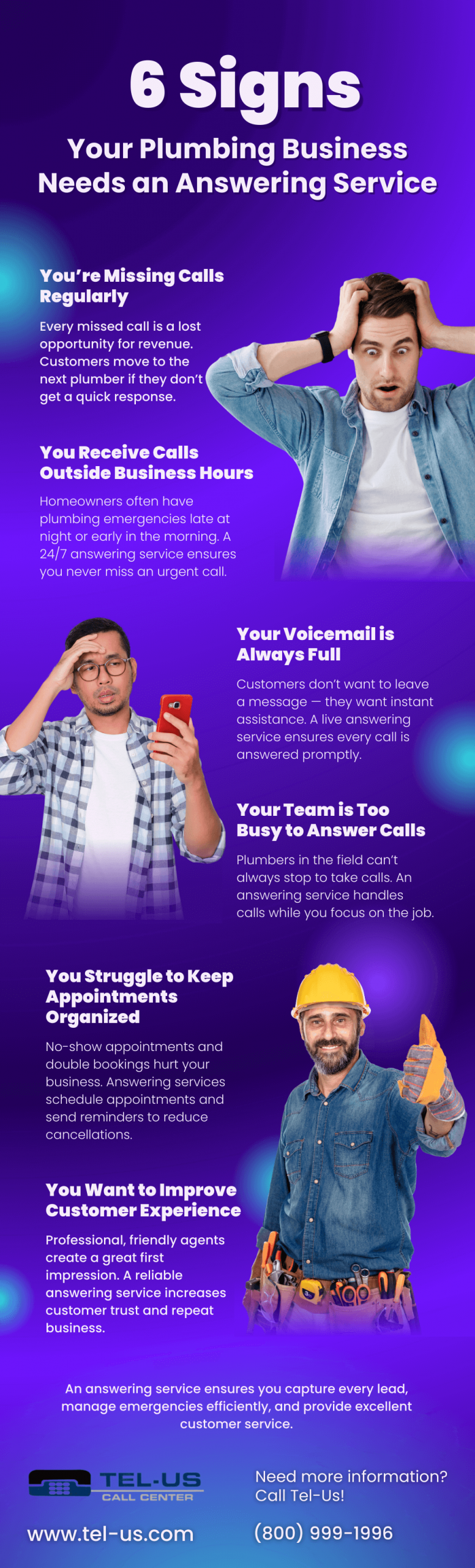 Purple poster titled "6 Signs Your Plumbing Business Needs an Answering Service" with six illustrated scenes showing why plumbers need an answering service.