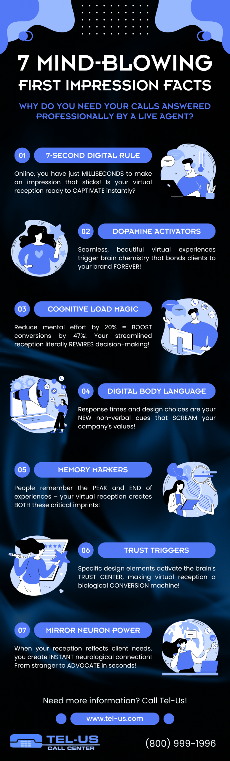 Dark blue infographic outlining seven mind-blowing first impression facts with circular illustrations and text callouts.