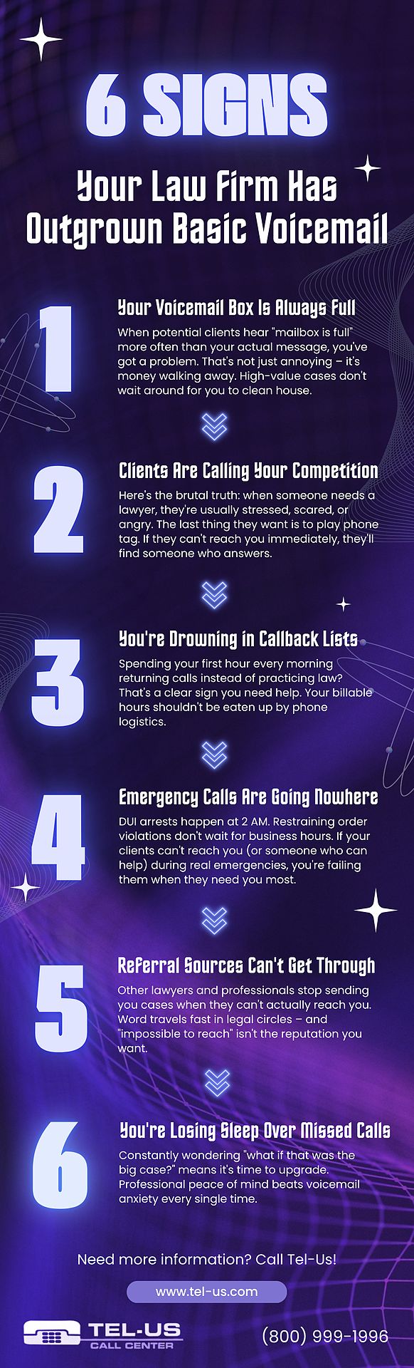 A purple infographic titled “6 Signs Your Law Firm Has Outgrown Your Practice” listing six numbered signs with brief descriptions.