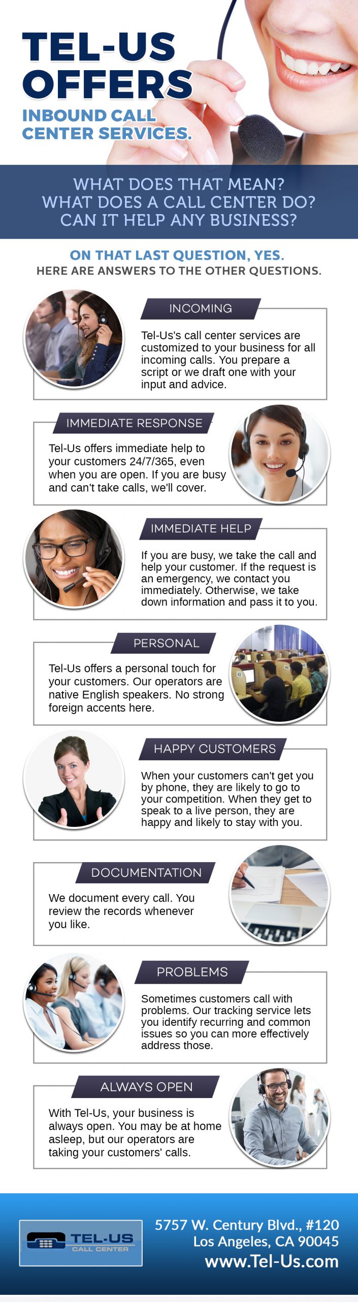 Vertical infographic for Tel-US offers showing portraits of people with speech bubbles describing services.