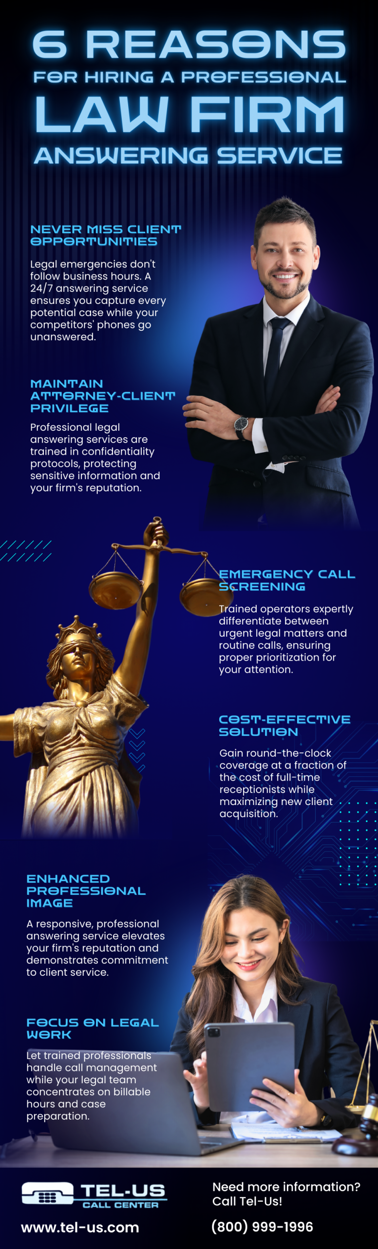 Tall blue poster advertising a law firm answering service, featuring a gold Lady Justice statue, a smiling man in a suit, and a woman at a desk with a headset.