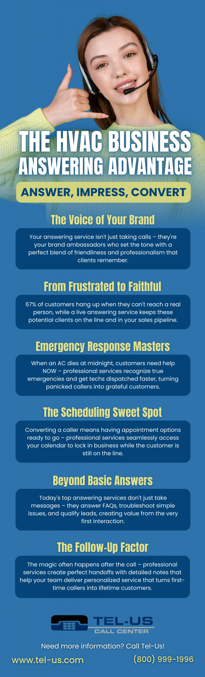 Smiling woman gestures toward a tall blue infographic about business answering services, featuring multiple labeled sections.